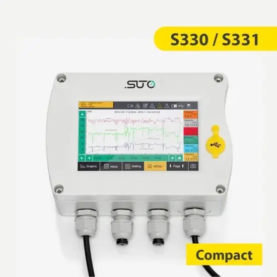 SUTO iTEC S331 Compacte datalogger en display met gateway en IoT-mogelijkheden